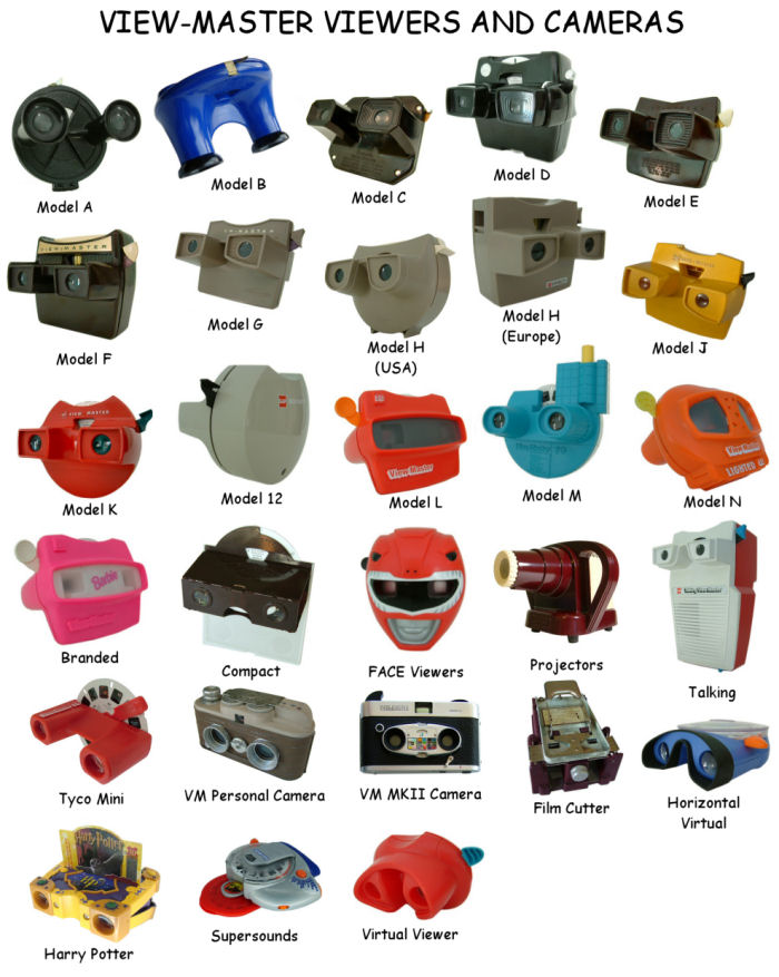 Here's a fun View-Master viewer graphic.